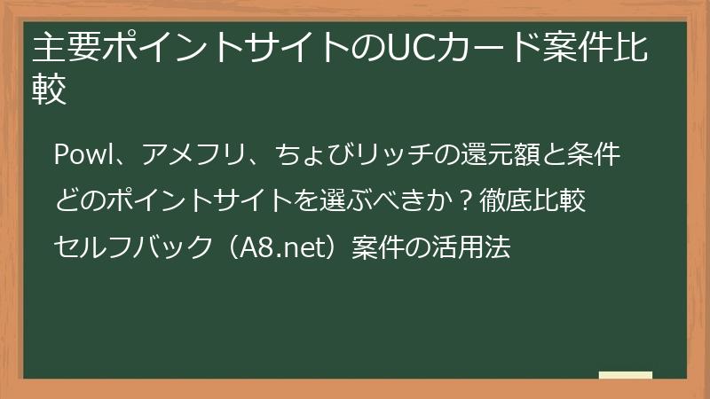 主要ポイントサイトのUCカード案件比較