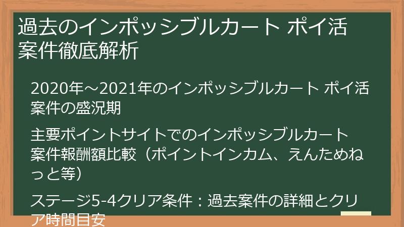 過去のインポッシブルカート ポイ活案件徹底解析