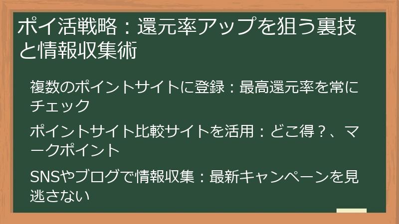 ポイ活戦略:還元率アップを狙う裏技と情報収集術