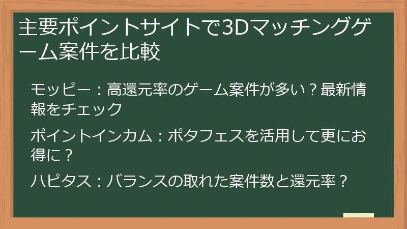 主要ポイントサイトで3Dマッチングゲーム案件を比較