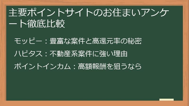 主要ポイントサイトのお住まいアンケート徹底比較