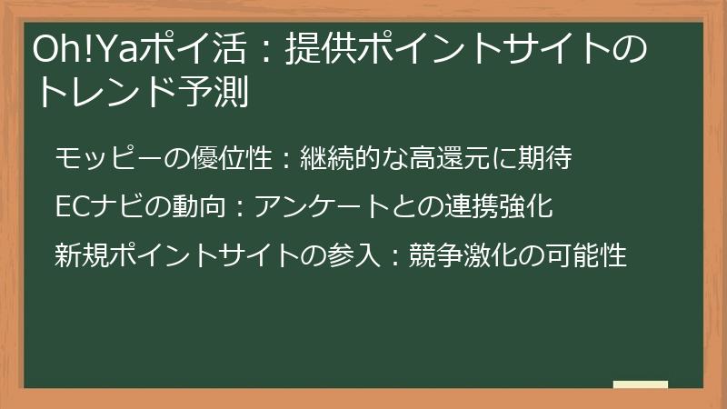Oh!Yaポイ活：提供ポイントサイトのトレンド予測