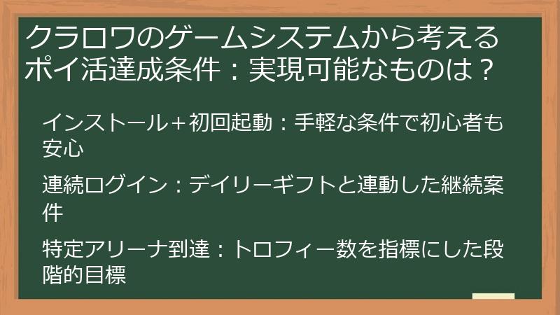 クラロワのゲームシステムから考えるポイ活達成条件：実現可能なものは？