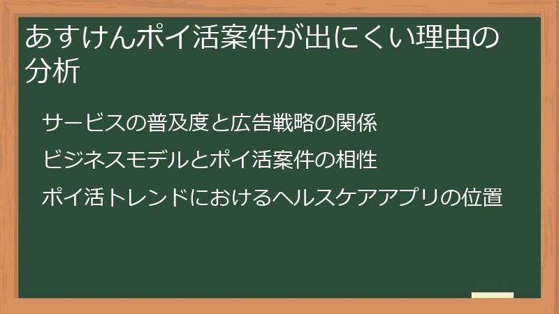 あすけんポイ活案件が出にくい理由の分析