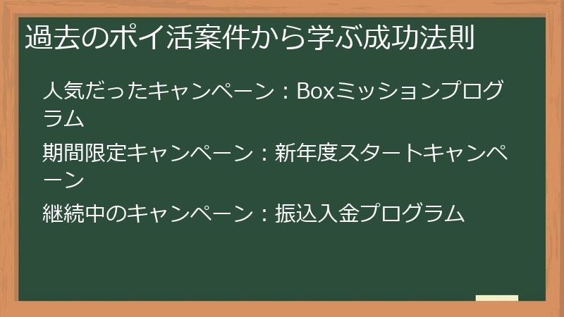 過去のポイ活案件から学ぶ成功法則