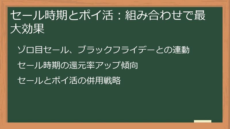 セール時期とポイ活：組み合わせで最大効果