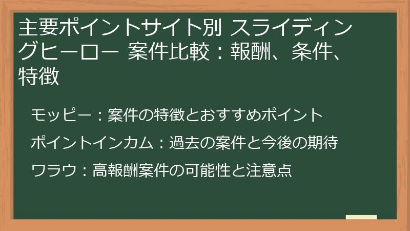 主要ポイントサイト別 スライディングヒーロー 案件比較：報酬、条件、特徴