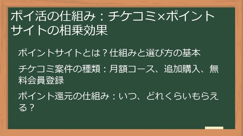 ポイ活の仕組み：チケコミ×ポイントサイトの相乗効果