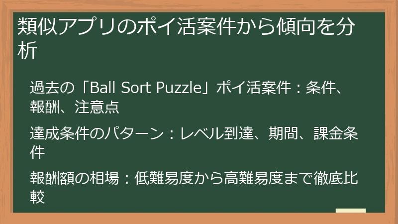 類似アプリのポイ活案件から傾向を分析