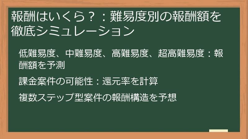 報酬はいくら？：難易度別の報酬額を徹底シミュレーション