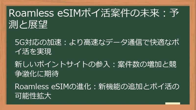 Roamless eSIMポイ活案件の未来:予測と展望