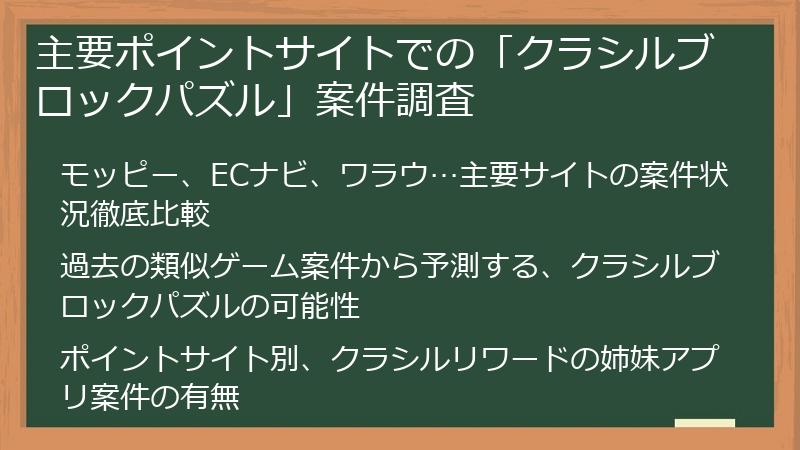 主要ポイントサイトでの「クラシルブロックパズル」案件調査