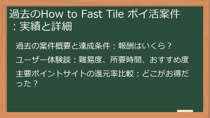 過去のHow to Fast Tile ポイ活案件：実績と詳細