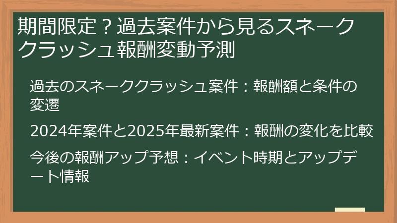 期間限定？過去案件から見るスネーククラッシュ報酬変動予測