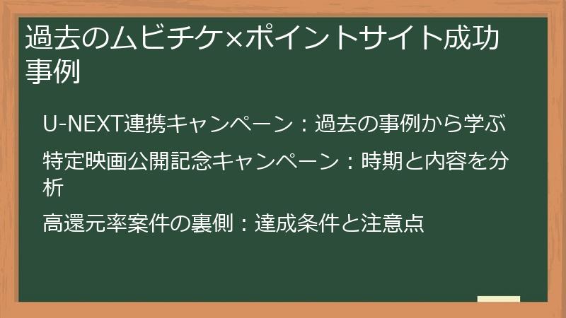 過去のムビチケ×ポイントサイト成功事例