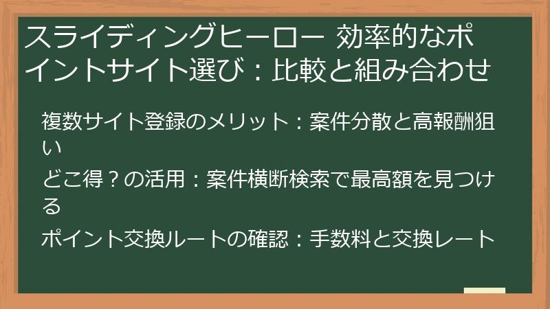 スライディングヒーロー 効率的なポイントサイト選び:比較と組み合わせ