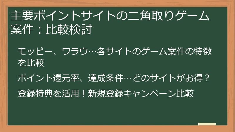 主要ポイントサイトのニ角取りゲーム案件：比較検討