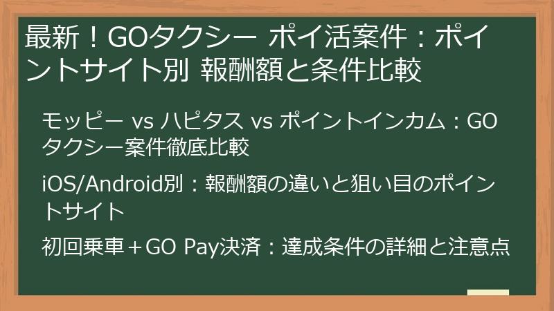 最新！GOタクシー ポイ活案件：ポイントサイト別 報酬額と条件比較
