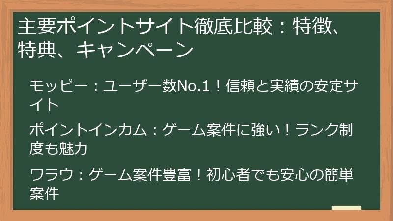 主要ポイントサイト徹底比較：特徴、特典、キャンペーン