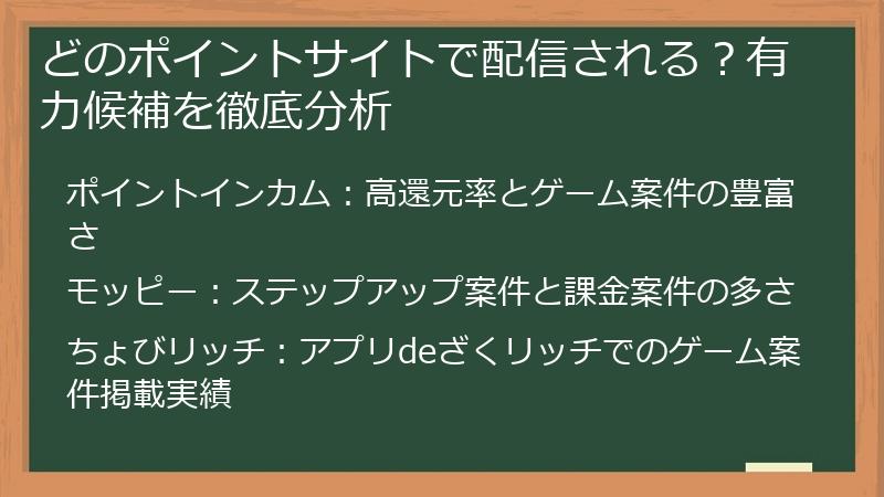 どのポイントサイトで配信される？有力候補を徹底分析