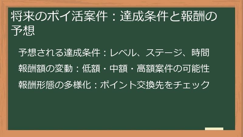 将来のポイ活案件：達成条件と報酬の予想