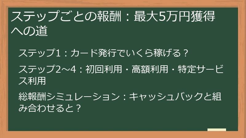 ステップごとの報酬：最大5万円獲得への道
