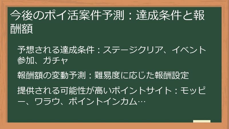 今後のポイ活案件予測:達成条件と報酬額