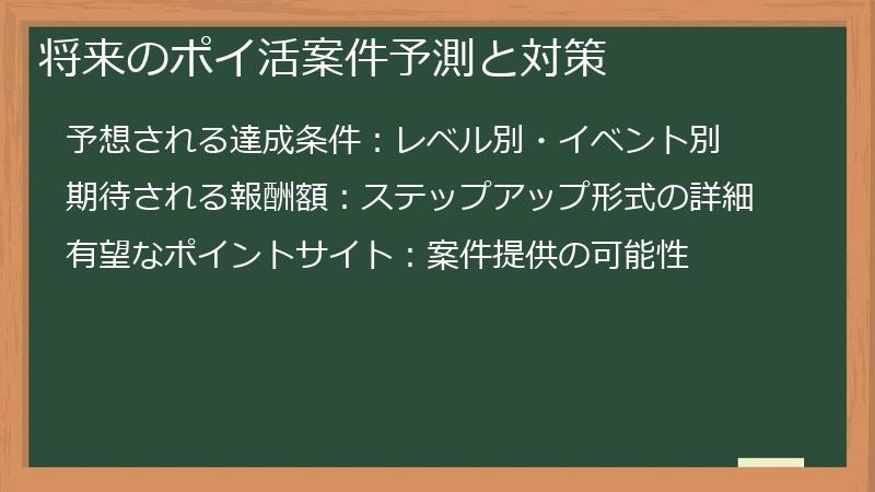 将来のポイ活案件予測と対策