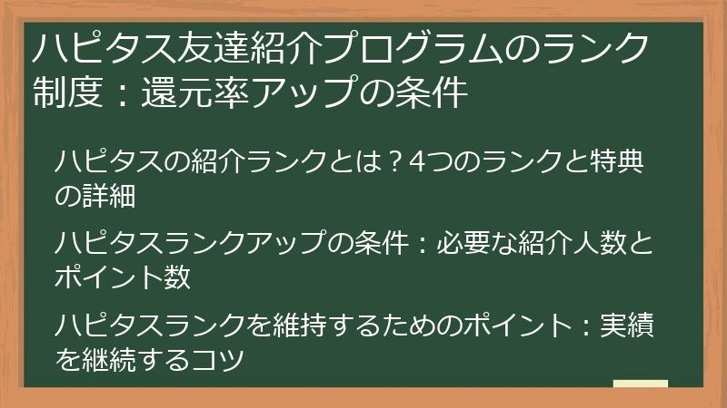ハピタス友達紹介プログラムのランク制度：還元率アップの条件