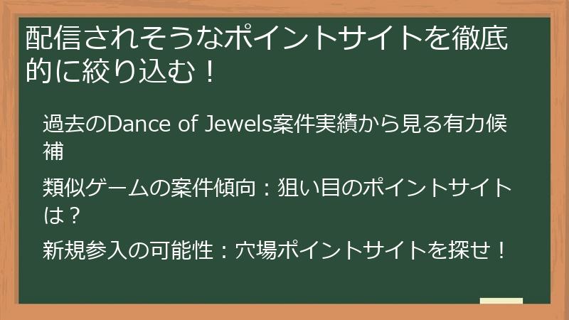 配信されそうなポイントサイトを徹底的に絞り込む！