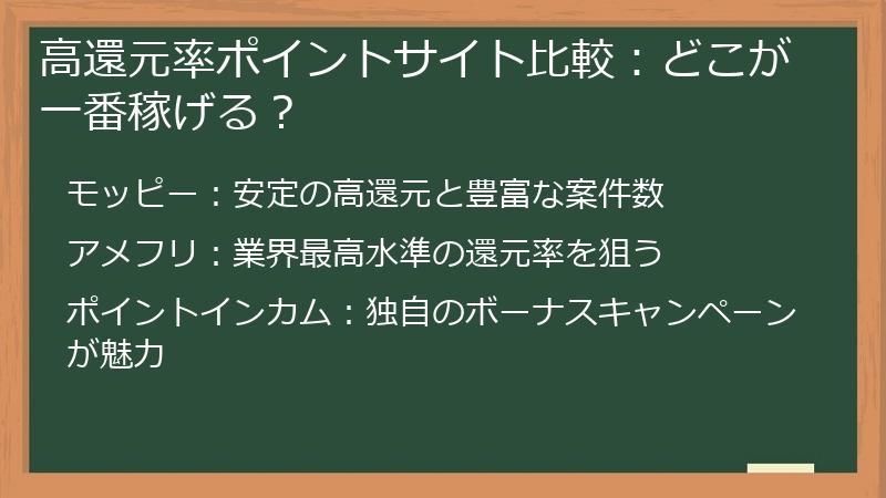 高還元率ポイントサイト比較：どこが一番稼げる？