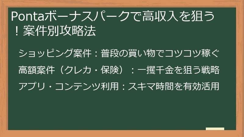 Pontaボーナスパークで高収入を狙う！案件別攻略法