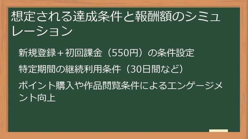 想定される達成条件と報酬額のシミュレーション