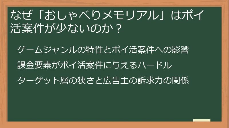 なぜ「おしゃべりメモリアル」はポイ活案件が少ないのか？