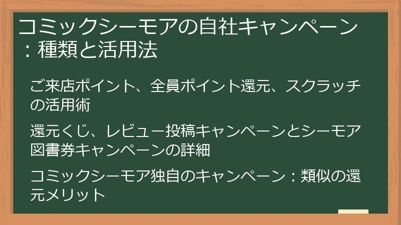 コミックシーモアの自社キャンペーン：種類と活用法