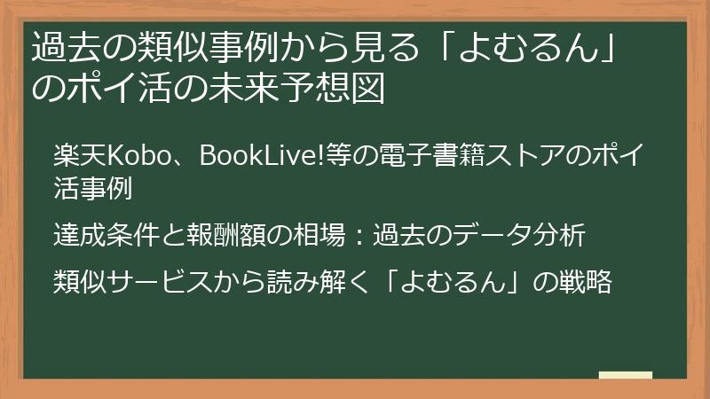 過去の類似事例から見る「よむるん」のポイ活の未来予想図