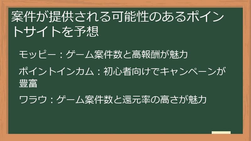 案件が提供される可能性のあるポイントサイトを予想