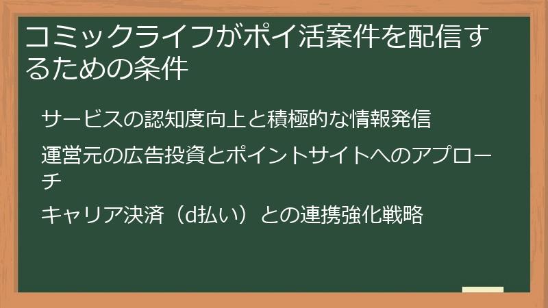 コミックライフがポイ活案件を配信するための条件