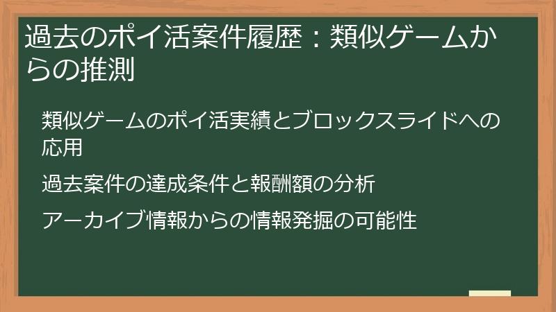 過去のポイ活案件履歴：類似ゲームからの推測