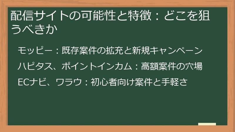 配信サイトの可能性と特徴：どこを狙うべきか