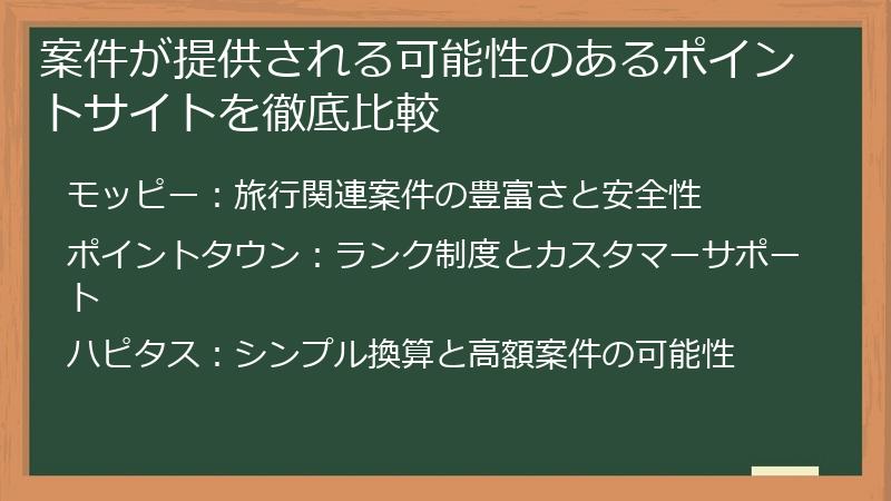 案件が提供される可能性のあるポイントサイトを徹底比較