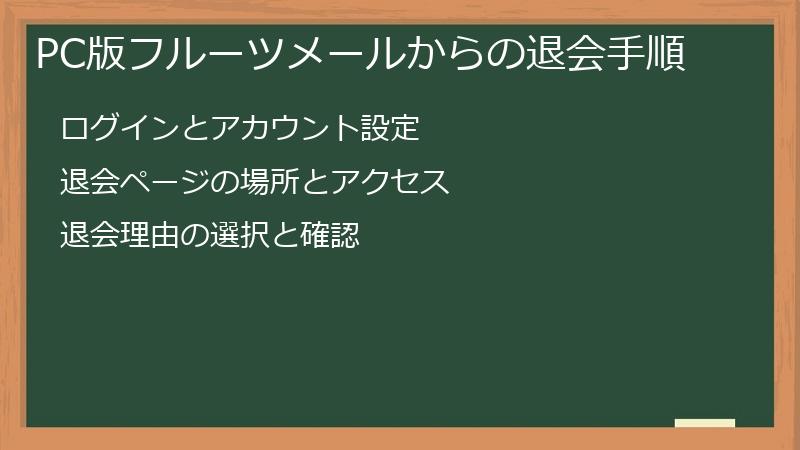 PC版フルーツメールからの退会手順