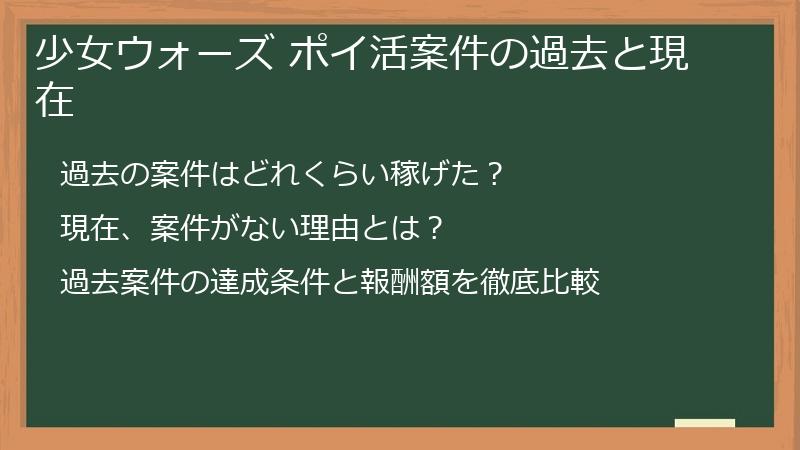 少女ウォーズ ポイ活案件の過去と現在