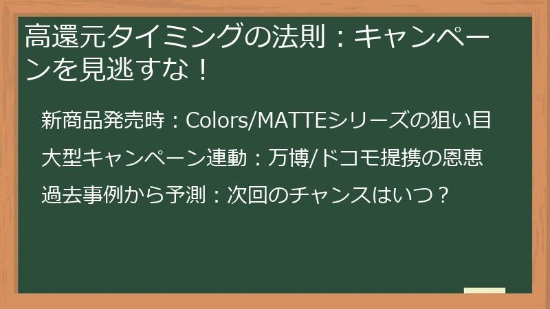 高還元タイミングの法則：キャンペーンを見逃すな！