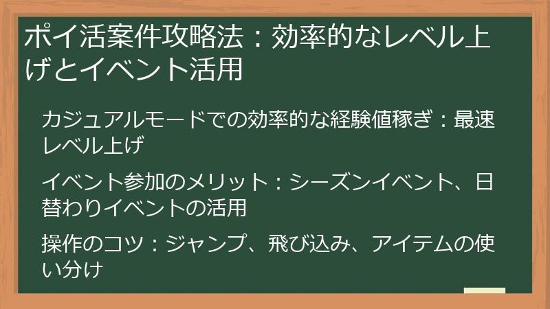ポイ活案件攻略法：効率的なレベル上げとイベント活用