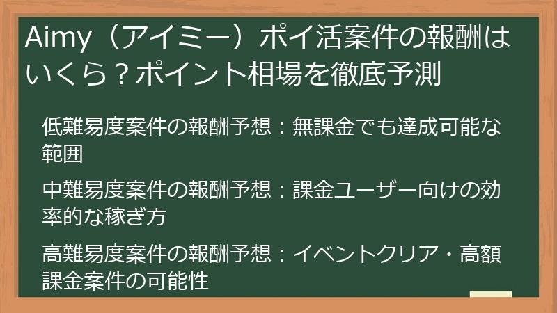 Aimy（アイミー）ポイ活案件の報酬はいくら？ポイント相場を徹底予測