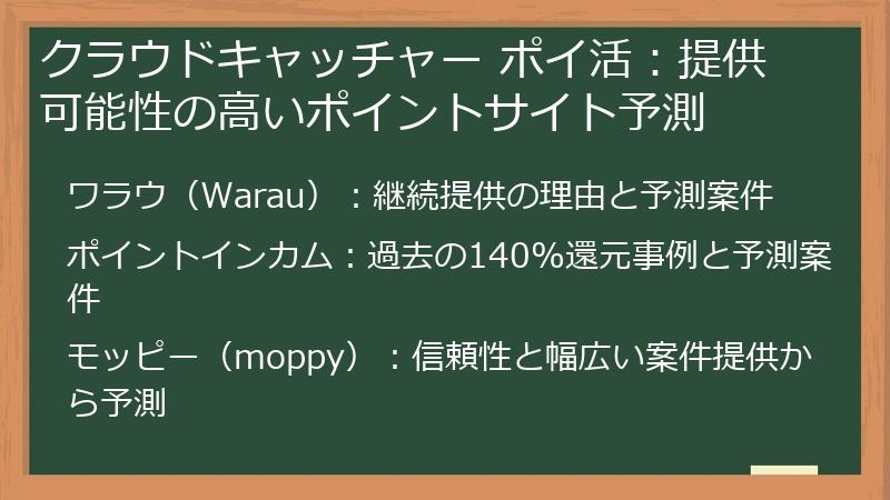 クラウドキャッチャー ポイ活：提供可能性の高いポイントサイト予測