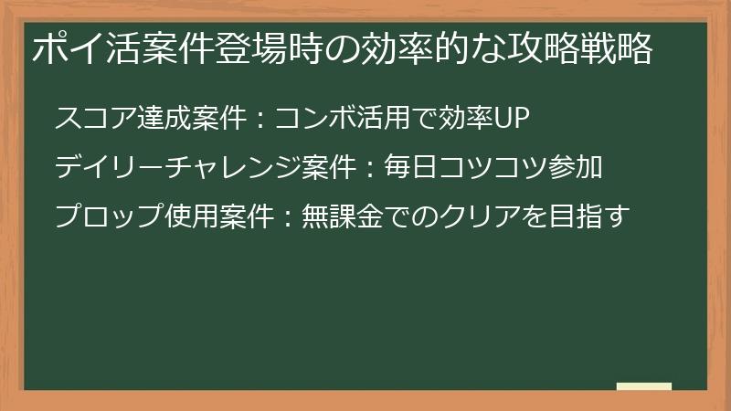 ポイ活案件登場時の効率的な攻略戦略