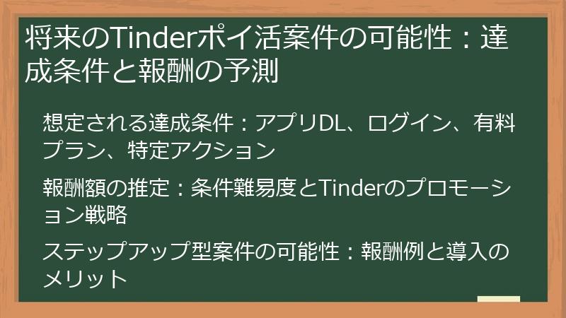 将来のTinderポイ活案件の可能性：達成条件と報酬の予測