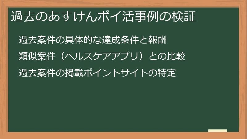 過去のあすけんポイ活事例の検証